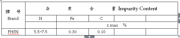 氮化鉿粉.png